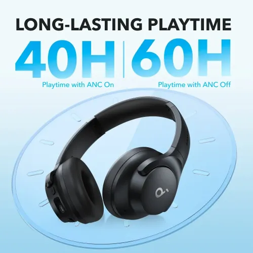 Anker Soundcore Q20i Hybrid ANC Wireless Headphone — image 3 of 6