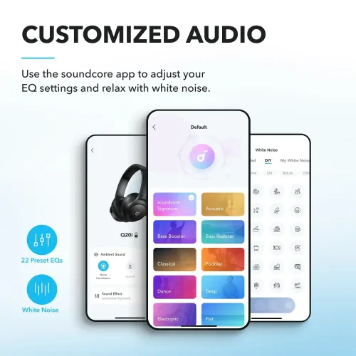 Anker Soundcore Q20i Hybrid ANC Wireless Headphone — image 6 of 6