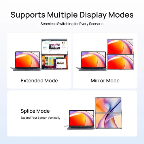 Arzopa E1 15.6" FHD IPS Dual Screen Portable Monitor — image 5 of 6