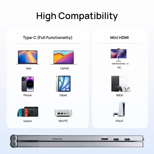 Arzopa E1 15.6" FHD IPS Dual Screen Portable Monitor — image 6 of 6