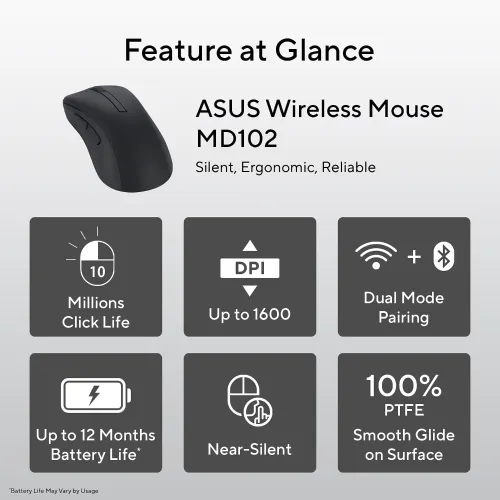Asus MD102 Ergonomic Wireless Mouse — image 2 of 6