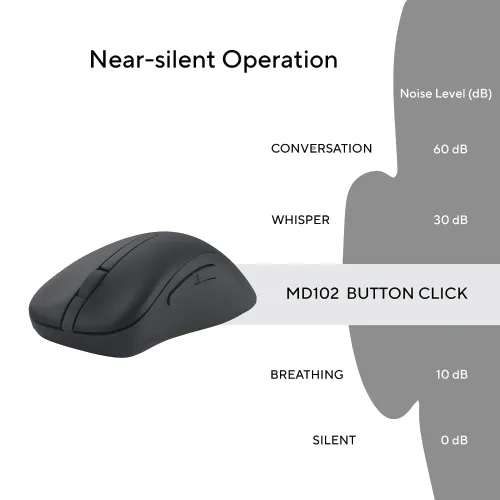 Asus MD102 Ergonomic Wireless Mouse — image 4 of 6