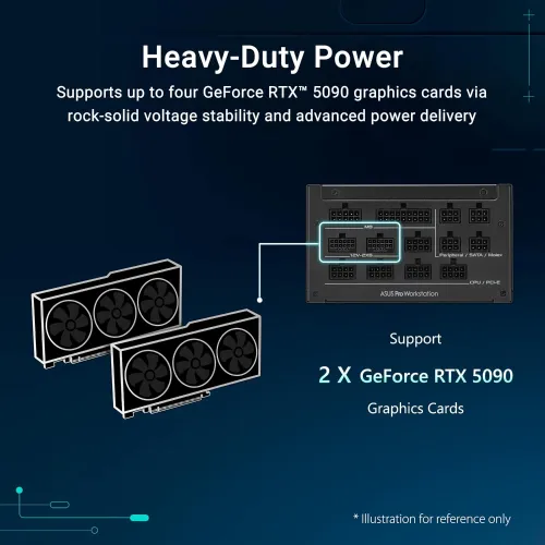 ASUS Pro WS 1600W Platinum ATX 3.1 & PCIE 5.1 Full Modular Power Supply — image 2 of 6