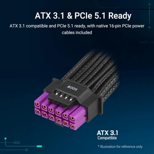 ASUS Pro WS 1600W Platinum ATX 3.1 & PCIE 5.1 Full Modular Power Supply — image 4 of 6