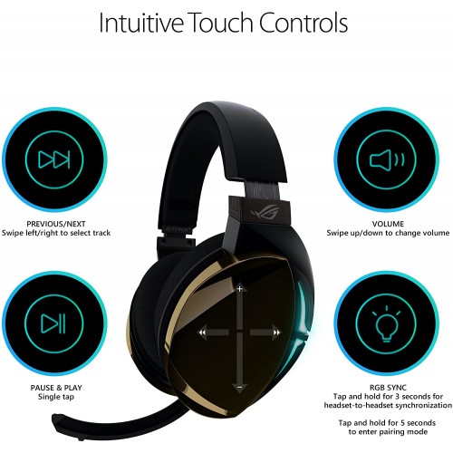 Asus ROG Strix Fusion 500 7.1 True Surround Sound Gaming Headset — image 3 of 5