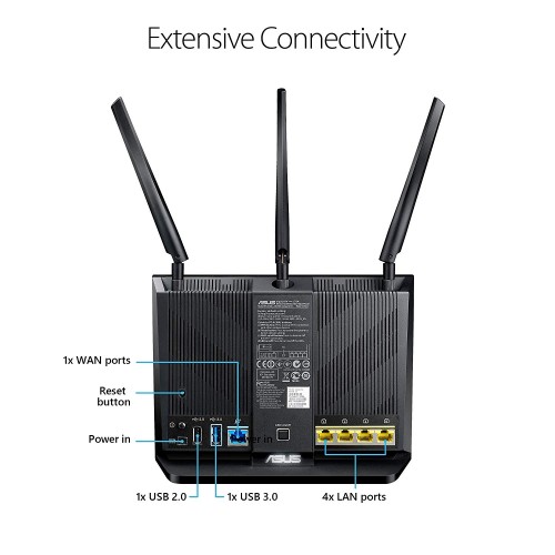 Asus RT-AC68U AC1900 Dual-band WiFi Router (2 Pack) — image 2 of 4