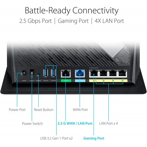 ASUS RT-AX86U AX5700 Dual Band WiFi Gaming Router — image 3 of 5