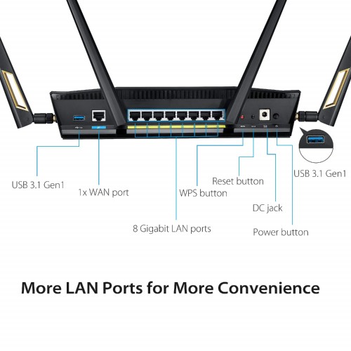 ASUS RT-Ax88U AX6000 Dual Band WiFi Gaming Router — image 2 of 3