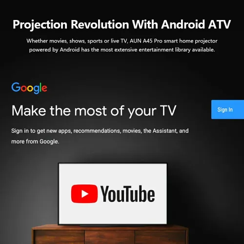 AUN A45 Pro FHD Home Cinema Android TV Projector — image 4 of 4
