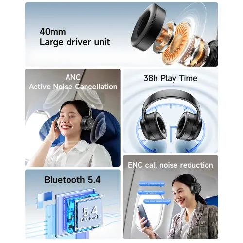 Awei AT5 ANC Wireless Bluetooth Headphone — image 2 of 2