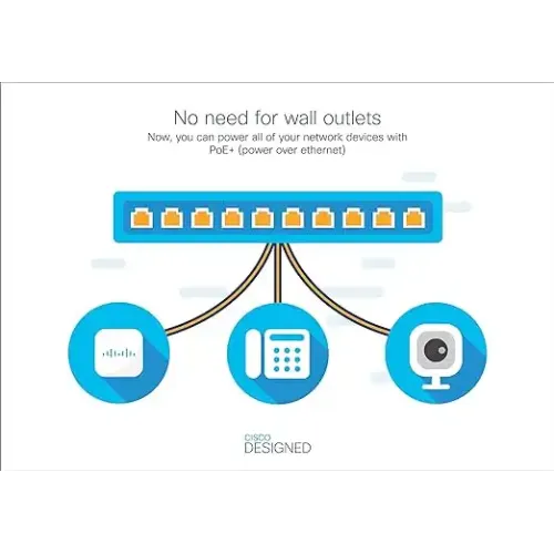 Cisco Catalyst C1000-48T-4G-L 48 Gigabit Ethernet Network Switch — image 3 of 3