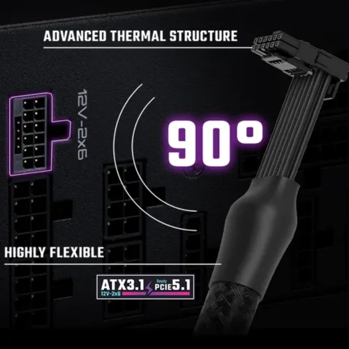 Cooler Master V Platinum 1600 V2 1600W 80 Plus Platinum Power Supply — image 5 of 6