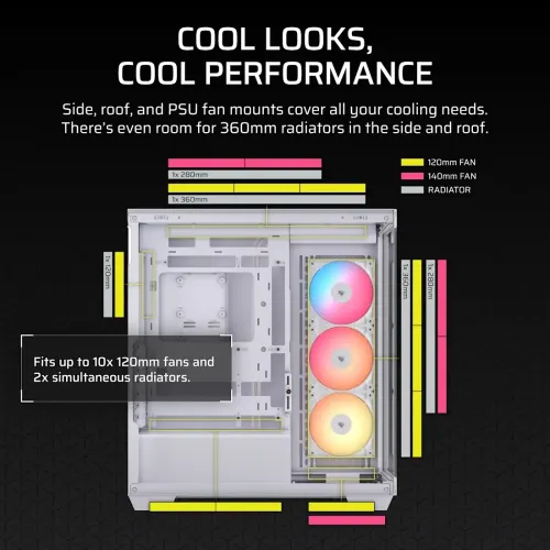 Corsair 3500X RS-R ARGB E-ATX Mid-Tower Casing White — image 5 of 6