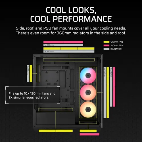 Corsair 3500X RS-R ARGB E-ATX Mid-Tower Casing — image 5 of 6