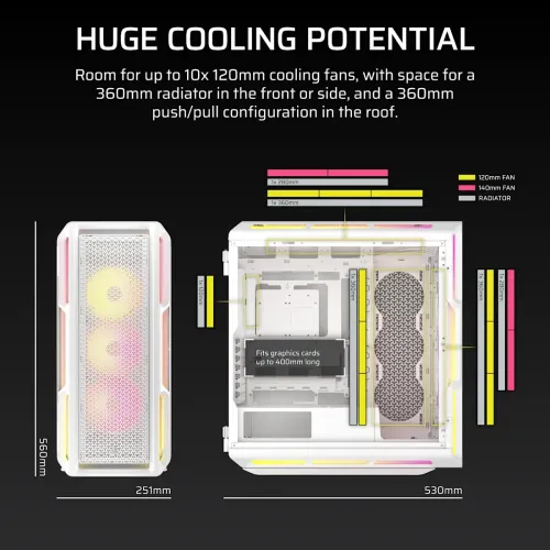 Corsair iCUE LINK 5000T LX RGB E-ATX Mid-Tower Casing White — image 3 of 6