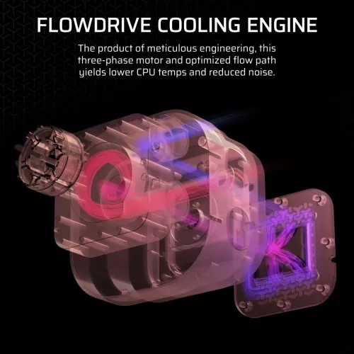 Corsair iCUE LINK TITAN 240 RX LCD 240mm RGB Liquid CPU Cooler White — image 4 of 6