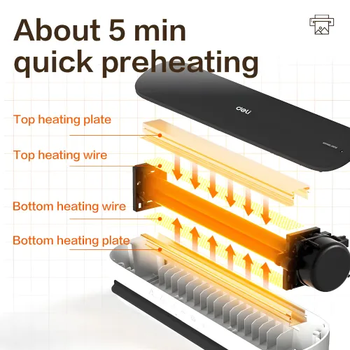 Deli ET111 A4 Laminating Machine — image 2 of 2