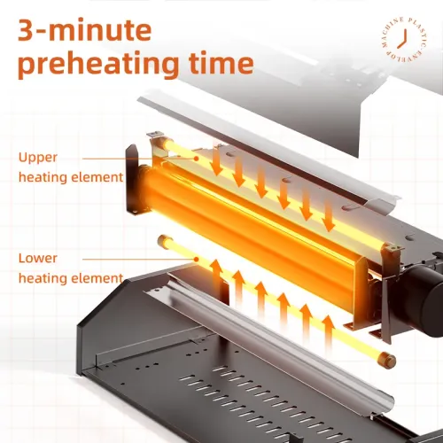 Deli ET131 A3 Laminating Machine — image 4 of 5