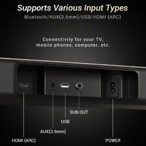 F&D HT-360 2.1 Soundbar Wireless Bluetooth Speaker — image 2 of 4