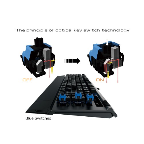 Gamdias HERMES P2 RGB Mechanical Gaming Keyboard — image 3 of 4