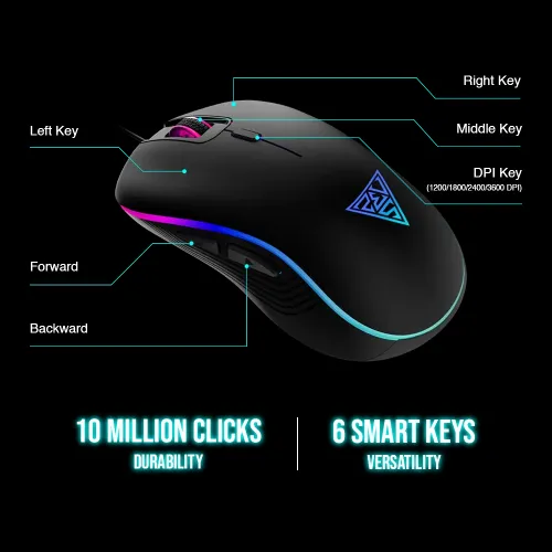 Gamdias POSEIDON E2 3-IN-1 Gaming Combo — image 5 of 6
