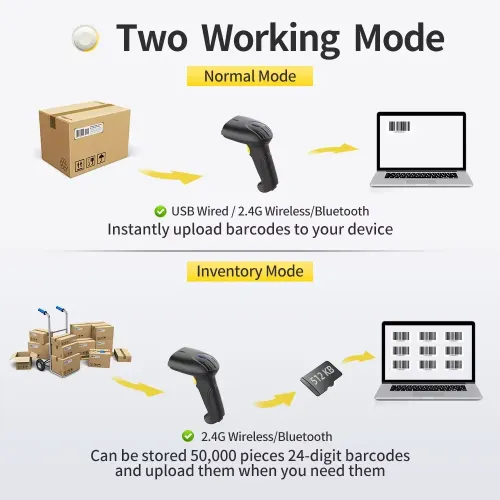 GTCODESTAR X-9700L 2D Wireless Barcode Scanner — image 5 of 6