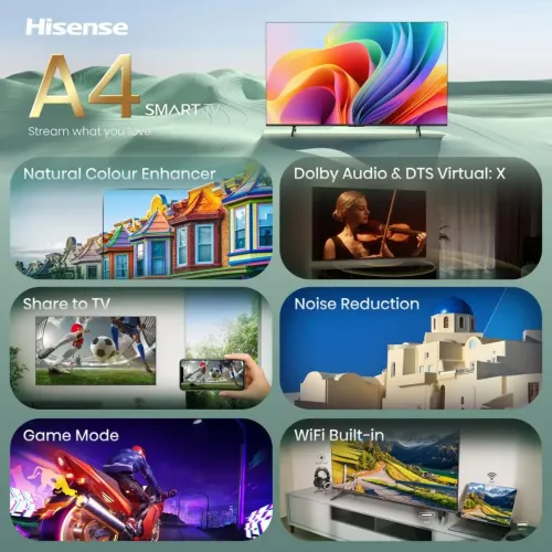 Hisense 32A4S 32" Direct LED HD Smart TV — image 2 of 6