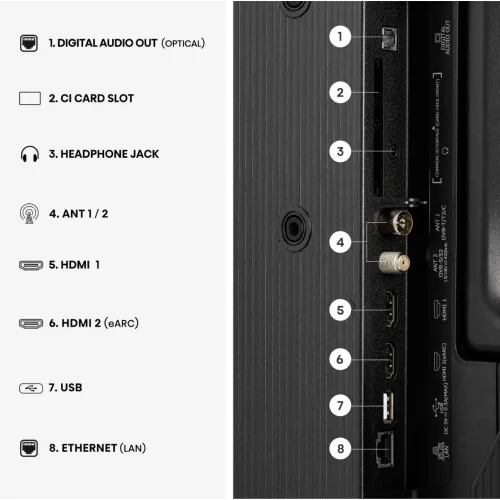 Hisense 32A4S 32" Direct LED HD Smart TV — image 5 of 6