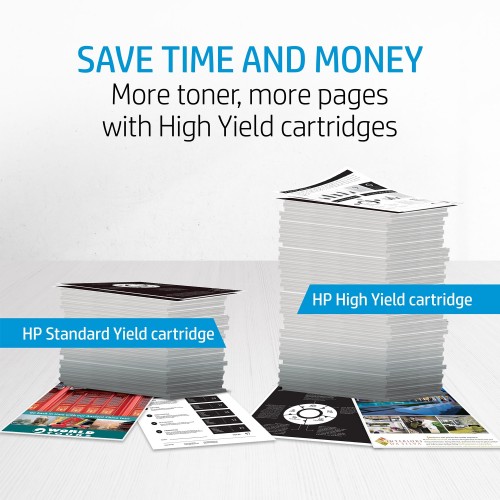 HP 206A Yellow Original LaserJet Toner Cartridge (Bundle With Full Set) — image 2 of 6
