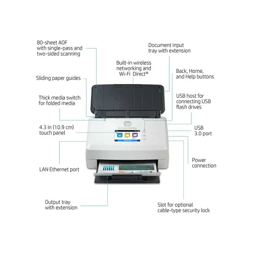 HP ScanJet Enterprise Flow N7000 snw1 WiFi Document Scanner — image 6 of 6