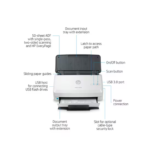 HP ScanJet Pro 3000 s4 Sheet-feed Scanner — image 4 of 6