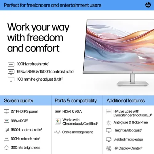 HP Series 5 527sh 27" 100Hz FHD IPS Monitor — image 6 of 6