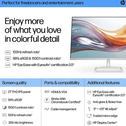 HP Series 5 527sw 27" 100Hz FHD IPS Monitor — image 5 of 6