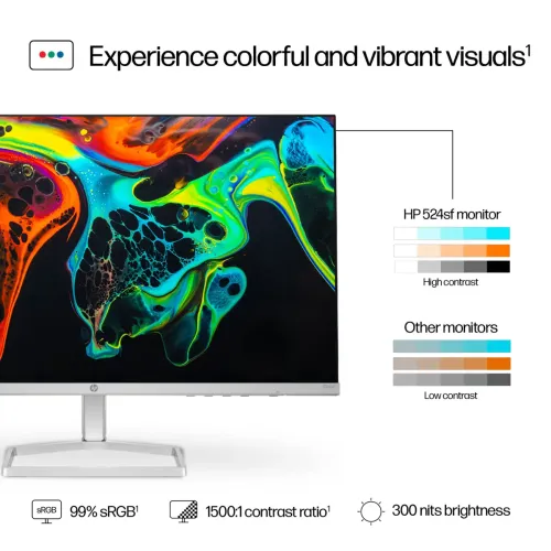HP Series 524SF 23.8" 100Hz FHD IPS Monitor — image 6 of 6