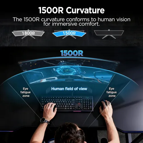 KOORUI G3221SC 31.5" 170Hz 2K QHD VA Curved Gaming Monitor — image 2 of 6