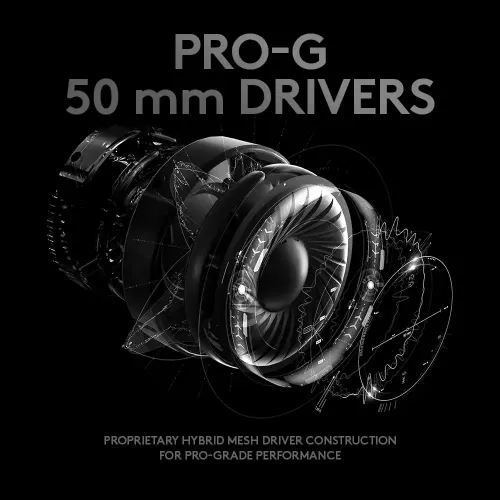 Logitech G PRO 3.5mm Single & Dual port Gaming Headphone Black — image 3 of 6