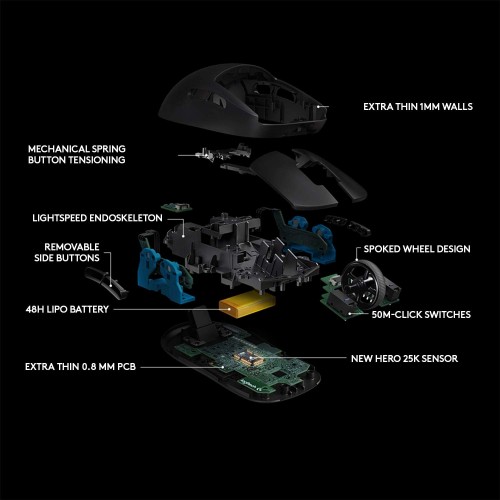 Logitech G PRO Wireless Gaming Mouse Black — image 5 of 6