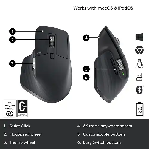Logitech MX MASTER 3S High-performance Wireless Mouse — image 6 of 7