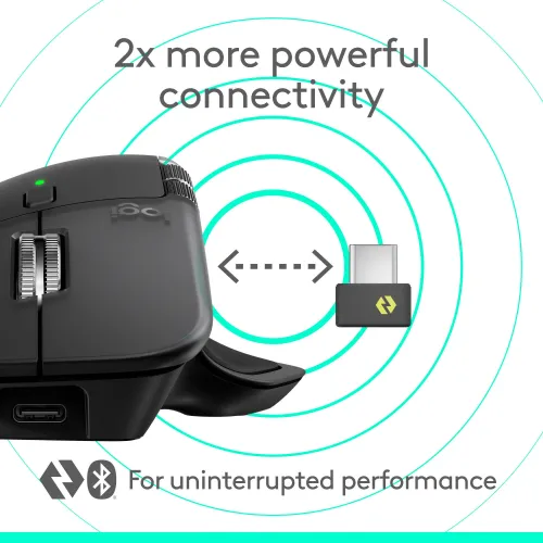 Logitech MX Master 4 Wireless Mouse — image 5 of 5