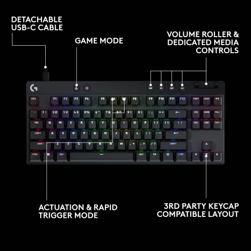 Logitech PRO X TKL RAPID Mechanical Gaming Keyboard — image 6 of 6