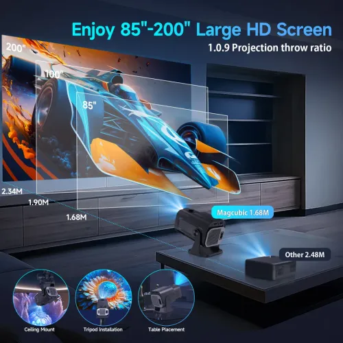 Magcubic HY320 390 ANSI Android 11 Portable Projector — image 4 of 6
