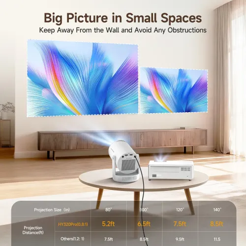 Magcubic HY320 Pro 400 ANSI FHD Android Portable Projector — image 4 of 6