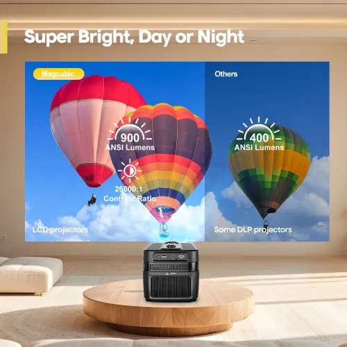 Magcubic HY450C 900 ANSI Android 11 Ultra Short Throw Projector — image 3 of 5