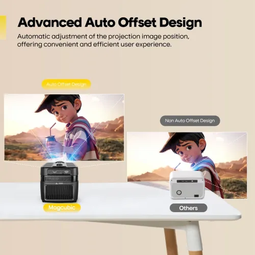 Magcubic HY450C 900 ANSI Android 11 Ultra Short Throw Projector — image 4 of 5