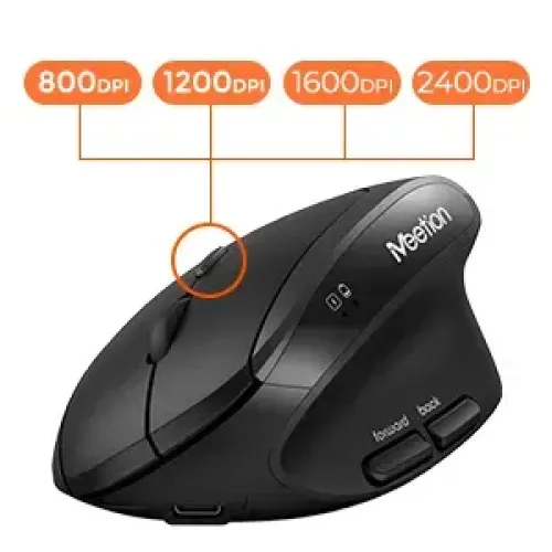 Meetion DirectorC Wireless Keyboard Mouse Combo — image 2 of 6
