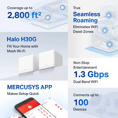 Mercusys Halo H30G AC1300 Dual Band Gigabit Mesh Router (2 Pack) — image 3 of 3
