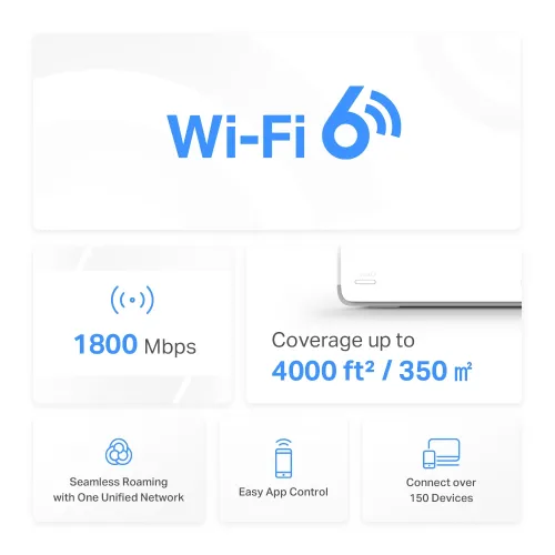 Mercusys Halo H70X AX1800 Dual Band WiFi Mesh Router (2 Pack) — image 3 of 3