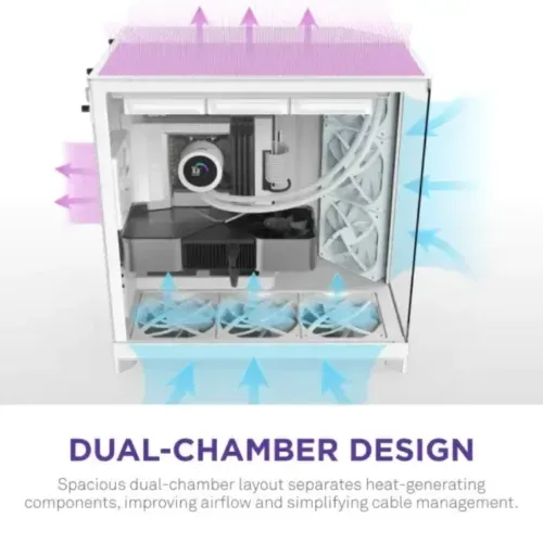 NZXT H9 Flow Dual-Chamber Mid-Tower Airflow Casing White (2025) — image 3 of 3
