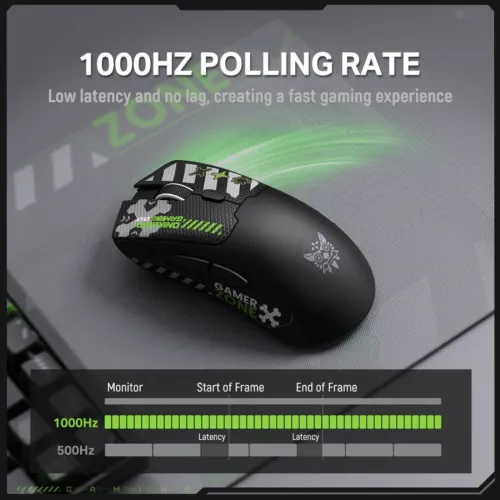 Onikuma DM01 Tri-Mode Wireless Gaming Mouse With Sticker — image 5 of 7
