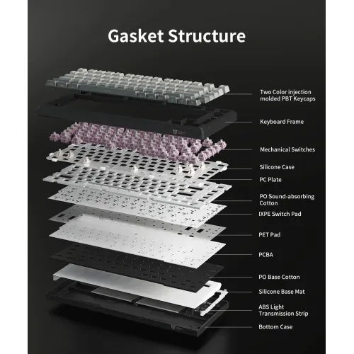 Onikuma G83 RGB Tri-Mode Wireless Mechanical Keyboard — image 4 of 6